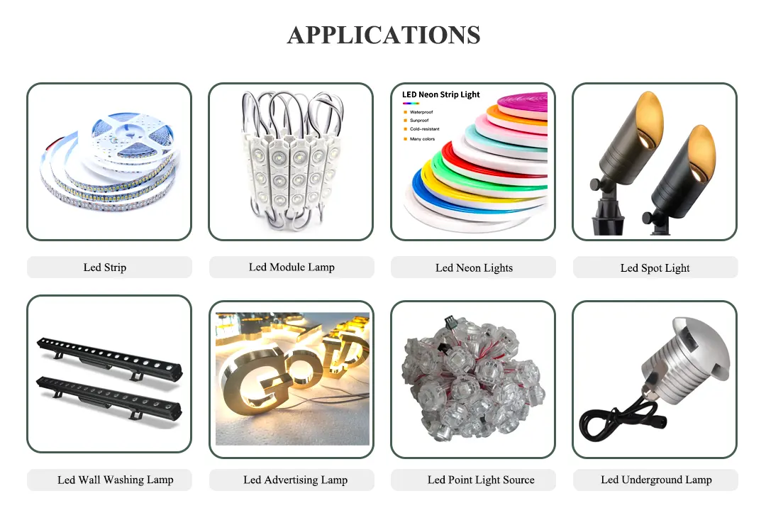 high PF 12v 80w Constant Voltage Led Driver Applications